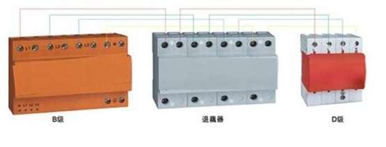 CCL-TO系列退耦器 品牌、供應商與價格行情解析